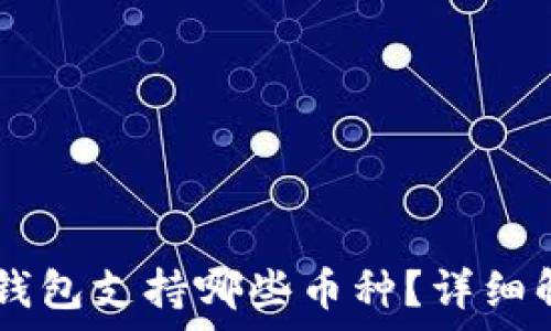   
IM钱包冷钱包支持哪些币种？详细解析与指南