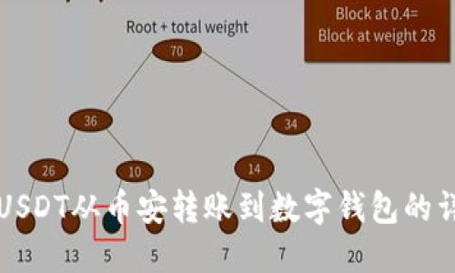如何将USDT从币安转账到数字钱包的详细指南