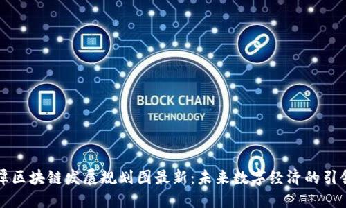 平潭区块链发展规划图最新：未来数字经济的引领者