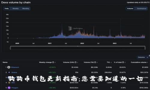 狗狗币钱包更新指南：您需要知道的一切