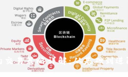 数字货币合约交易策略详解：从基础到进阶的全面指南