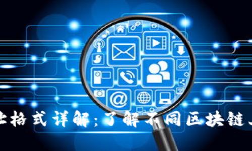 USDT钱包地址格式详解：了解不同区块链上的USDT地址