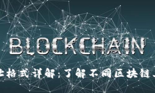 USDT钱包地址格式详解：了解不同区块链上的USDT地址