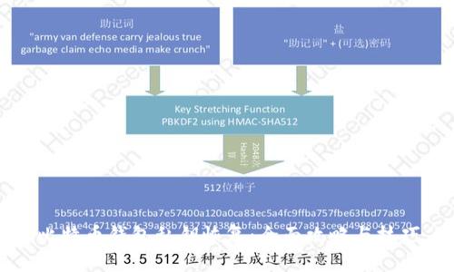 比特币钱包私钥恢复：全面攻略与技巧