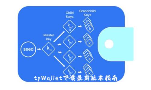 tpWallet下载最新版本指南