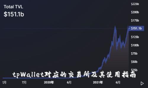 tpWallet对应的交易所及其使用指南