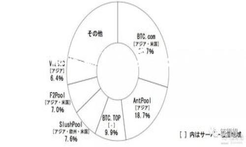 提示：以下内容仅为示例，实际内容生成可能依据特定要求和场景有所不同。建议根据需求进行相应调整。

详细指南：如何将USDT划转到TPWallet