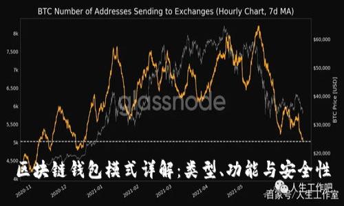 区块链钱包模式详解：类型、功能与安全性