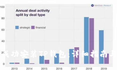 华为手机如何成功安装TP钱包：详细指南与常见问题解答