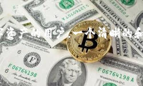 查询USDT钱包地址的需求在加密货币交易中非常常见，尤其是对于初学者或那些希望安全存储其数字资产的用户。一个清晰的和关键词组合可以帮助您更好地理解这个主题。以下是符合大众搜索习惯和的、关键词以及详细的信息。

如何查询和验证USDT钱包地址