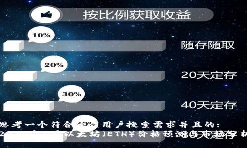 思考一个符合大众用户搜索需求并且的:
2024年4月以太坊（ETH）价格预测与市场分析