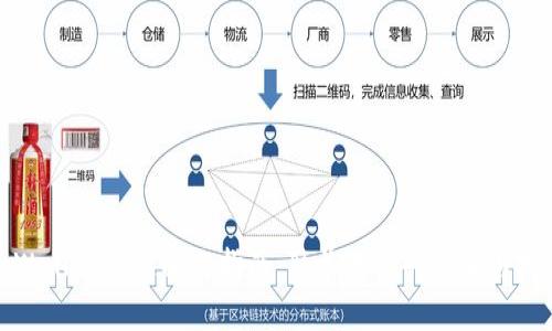 tpWallet跨链操作指南：简单易懂的步骤与技巧