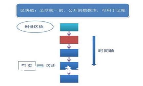 推特区块链运营平台：未来社交网络的革命性新方式