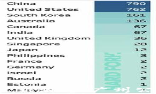 
2023年区块链最新消息：广州公司的创新与发展