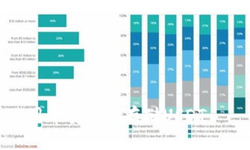 如何安全使用币安钱包存储USDT——全面指南