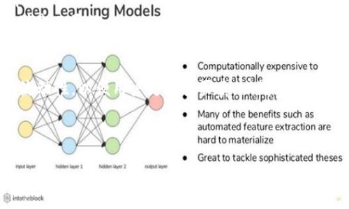 ajax
思考一个符合大众和
/ajax

:
如何安全地使用SOL币钱包发币？详细指南及注意事项

关键词:
SOL币, 钱包, 发币, 安全, 使用指南

详细介绍:

随着区块链和数字货币的快速发展，越来越多的人开始关注和使用SOL币（Solana）及相关钱包。在这个过程中，用户不仅需要了解如何安全地存储和管理他们的数字资产，还需要了解如何发币。发币是指在区块链网络上创建和分发新的代币或数字资产，这在许多项目中是至关重要的一步。本文将为您提供一份详细的指南，介绍如何安全地使用SOL币钱包发币，以及在这个过程中需要注意的要素。

什么是SOL币？
SOL币是Solana区块链的原生代币，主要用于网络的交易费用、用户的存储和去中心化应用程序的开发等。作为一种高性能的区块链，Solana以其快速的交易速度和低交易费用而知名，吸引了众多开发者和投资者的关注。了解SOL币的基本知识是使用SOL币钱包的第一步。

为什么需要发币？
发币的原因多种多样，通常包括以下几点：
ul
li筹集资金：许多项目通过发币来进行众筹，以获取开发项目所需的资金。/li
li吸引用户：新的代币可以用作用户激励的平台，吸引用户参与、使用和传播。/li
li实现生态系统功能：在某些应用中，代币用于实现特定功能，如治理、支付手续费等。/li
/ul

如何安全地创建Solana钱包？
一开始，您需要拥有一个安全的Solana钱包，以便存储和管理您的SOL币。创建钱包的步骤如下：

ol
li选择钱包类型：您可以选择热钱包（在线、便捷）或冷钱包（离线、更加安全）进行创建。/li
li访问官网：确保下载钱包应用程序时，访问官方的网站，以防下载到恶意软件。/li
li设置强密码：在创建钱包时，使用一个复杂且独特的密码来保护您的账户。/li
li备份助记词：创建钱包后，系统会生成助记词，请务必将其安全保存。这是恢复钱包的唯一方式。/li
/ol

如何在SOL钱包中发币？
发币的步骤相对复杂，需要一些编码知识和针对特定环境的理解。以下是一般步骤：

ol
li选择开发环境：可以选择使用Solana的命令行工具或其他开发框架，如Anchor。/li
li编写智能合约：编写智能合约来定义新代币的属性，比如名称、符号、总供应量等。/li
li编译和部署智能合约：通过适当的命令将智能合约编译并部署到Solana网络。/li
li测试：在测试网中测试合约，以确保逻辑和功能的正确性。/li
li发币：最终在主网上发布代币，并进行分发。/li
/ol

注意事项
在发币的过程中，有几个关键要素需要特别关注：
ul
li安全性：确保所有私钥和助记词的安全，避免被泄露。/li
li合规性：了解并遵循所在国家/地区对发币的法律和规定。/li
li市场需求：在创建代币之前，务必进行市场调研，确保有足够的需求支持新代币的存在。/li
/ul

常见问题解答

问题1：如何选择合适的SOL钱包？
选择合适的SOL钱包是一项重要的任务，这取决于您的需求和使用习惯。首先，您需要考虑安全性。对于那些持有大量SOL币的用户而言，冷钱包是一种更安全的选择，因为它不连接互联网，降低了被黑客攻击的风险。相比之下，热钱包则更加方便，适合日常交易，但必须确保采取额外的安全措施，比如两步验证。
另外，您还需要考虑钱包的用户体验和功能。有些钱包支持更多的功能，比如交易所接口、跟踪资产、管理多种代币等。支付手续费的方式也需考虑在内，您必须确保所选钱包的手续费合理，尤其在频繁交易的情况下。通过比较不同钱包的用户评价和专业评测，可以帮助您做出最佳选择。

问题2：发币的法律风险是什么？
发币涉及到法律的复杂性，尤其是在不同的国家和地区。许多国家对加密货币的法律和监管仍不明确，可能导致项目面临法律风险。比如，某些国家将发币视为证券，因此需要遵循特定的证券法。此外，若您在没有遵循当地相关法规的情况下发币，可能会遭到处罚或项目关闭。因此，在发币前，强烈建议与法律顾问沟通，确保您完全了解法律环境，保护自己的合法权益。

问题3：如何评估发币项目的可行性？
评估发币项目的可行性需要多方面考虑。您首先要分析项目的商业模式，确认它是否能创造实际价值。其次，要检查团队的资历和经验，强大的团队通常意味着更高的项目成功概率。此外，技术可行性也是评估项目的重要因素。您需要分析该项目是否有强大的技术支持，如是否凭借独特的解决方案来填补市场空白，是否能有效解决现实问题等等。
市场需求也是一个不可忽视的方面。通过市场调研来识别竞争对手和潜在用户，确认代币的需求基础。最终，您还需要分析项目的路线图，确保项目未来发展具备合理的规划和实施策略，以降低投资风险。

问题4：用户在发币过程中常见的错误有哪些？
在发币过程中，用户可能会犯一些常见的错误，这些错误可能导致资金损失或项目失败。首先，一个常见的错误是缺乏充分的市场调研。在推出代币之前，不了解市场需求和竞争对手的情况，可能导致您的代币面临失去用户的风险。
其次，许多用户忽视了法律合规问题，导致在法律上面临合规风险。另一个常见错误是没有进行充分的安全性测试。智能合约的漏洞可能导致资金被盗取，因此，彻底的测试和审计是必须的。
最后，缺乏有效的推广和营销策略也会导致代币的失败。即使您的代币具有潜在价值，缺乏有效的传播也难以获得用户的关注与参与，因此，确保在发币前制定一份全面的推广计划是必要的。

问题5：如何控制发币后的市场波动？
发币后，价格波动是常见现象，尤其是在项目初期。要控制这种波动，可以采取切实可行的策略。首先，建立合理的流动性是关键。确保您的代币在多个交易所上市，同时提供足够的流动性，以便用户更容易买卖，减缓剧烈的价格波动。
其次，透明的信息披露也能帮助稳定市场情绪。在发币后定期更新项目进展、市场动态，增强与用户的互动，都会提升用户对项目信任度，降低恐慌情绪带来的波动。
最后，制定长远的市场策略，保持对市场趋势的敏锐洞察，执行节奏和步伐，布局多样和多元化的投资，都会有效控制代币价格的波动，提高项目的可持续性与投资者信心。

总之，发币是一个复杂且系统的过程，尤其在像SOL这样的区块链环境下，需要更深入的理解和周详的计划。希望本文能够为您提供清晰的guideline，帮助您在发币路上更为顺畅！