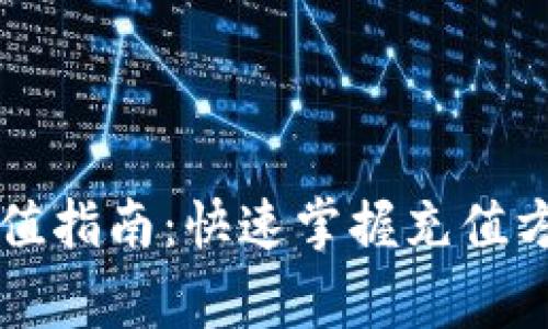 以太坊钱包充值指南：快速掌握充值方法与注意事项