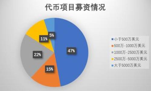 

全面解析比特币挖矿软件：哪个适合你绝不再迷茫