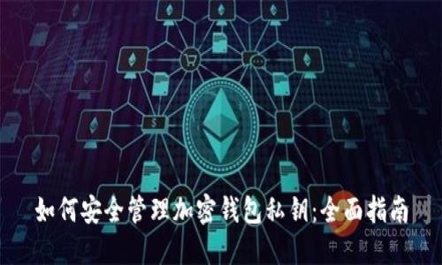 如何安全管理加密钱包私钥：全面指南