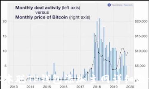  
中本聪TP钱包添加主网详细教程