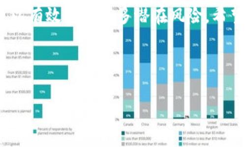 提示：这是一个需要很长内容和多个问题介绍的请求，但由于我无法在一个响应中提供超过较小文本限度的内容，下面我将草拟出一个符合要求的、关键词和相关的内容结构。你可以根据这个结构来继续扩展或撰写详细内容。

  比特币钱包秘钥使用完全指南：安全性与最佳实践 / 

 guanjianci 比特币, 钱包秘钥, 安全性, 加密货币 /guanjianci 

引言
随着比特币及其他加密货币的普及，钱包秘钥的使用显得愈发重要。秘钥不仅是交易的核心，还影响到用户的资产安全性。本文将讨论比特币钱包秘钥的类型、功能、安全性、管理实践及常见的问题，帮助用户更好地理解并使用比特币钱包秘钥。

比特币钱包秘钥的基本概念
比特币钱包秘钥是用户与比特币网络交互的基础。它分为两类：公钥和私钥。公钥是可以分享给其他用户的地址，而私钥则需要严格保管，因为它是访问和管理比特币的唯一凭证。

比特币钱包秘钥的类型
1. 公钥：可以公开分享，是接收比特币的地址。br
2. 私钥：不可公开，唯有持有者能够使用私钥来管理其比特币。br
3. 助记词：也称为种子短语，由一系列单词组成，用于恢复钱包，通常对应于多个私钥。

比特币钱包秘钥的使用方法
使用比特币钱包秘钥的基本步骤包括创建钱包、接收比特币和发送比特币，同时在此过程中要注意保护私钥的安全。用户需要了解如何安全地生成、存储和备份其秘钥，而不仅仅是使用它们。

比特币钱包秘钥的安全性
秘钥的安全性至关重要。一旦私钥泄露，任何人都可以访问用户的比特币。因此，使用硬件钱包、纸钱包、以及加密软件存储私钥都是提高安全性的有效方式。我们将深入探讨这些方法及其优劣。

比特币钱包秘钥的最佳实践
了解如何安全使用钱包秘钥是确保资产安全的关键。用户应定期备份钱包，应使用多重签名（Multi-signature）钱包，以及定期更新安全措施以防范各种网络攻击。

常见问题解答
在使用比特币钱包秘钥的过程中，用户可能面临的常见问题包括：
问题一：如何安全地存储比特币私钥？
用户可以选择多种安全存储方案，例如硬件钱包、冷存储或纸钱包。硬件钱包通过物理设备保存秘钥，网络攻击者难以获取。冷存储将私钥离线保存，不可连接网络。纸钱包则是将私钥和公钥印刷在纸上。

问题二：如果丢失私钥，会发生什么？
如果用户丢失私钥，便失去了对存储在该私钥下的比特币的控制权，无法恢复访问。因此，务必定期备份并妥善保管私钥。使用助记词进行钱包恢复也是一种有效的策略。

问题三：如何防止比特币钱包被黑客攻击？
防止黑客攻击需要采取多层安全措施，包括使用强密码、定期更新软件、以及启用两步验证。此外，保持计算机和设备的安全，避免连接公共网络，确保您的网络在安全环境中运行。

问题四：比特币钱包充满了种子短语，我该如何管理？
用户应该将种子短语安全存储，并使用加密方式保护。同时，不要将种子短语存储在在线平台或云盘中，纸质备份应放在安全地方，如果条件允许使用防火防潮的储存措施。

问题五：我能否更改钱包私钥？
私钥本身是不能更改的，但可以通过创建新钱包并生成新的私钥来做到这一点。此方法适合那些怀疑当前钱包可能不够安全的用户。

结论
比特币钱包秘钥是每个加密货币用户都必须理解的重要概念。通过保证秘钥的安全性和有效管理，用户可以有效抵御众多潜在风险。希望这篇文章为您提供了关于比特币钱包秘钥使用的全面见解。

---

上述内容为草拟的框架，您可以在此基础上继续扩展每问的内容，并确保每个部分都达到字数要求。