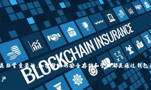 在讨论SHIB（Shiba Inu）币的过程中，提到钱包是非常重要的。加密货币的安全存储和管理都是通过钱包来实现的。以下是关于SHIB币与钱包的详细解析。

SHIB币与钱包：如何安全存储和管理你的加密资产