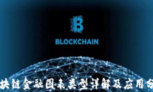 
区块链金融图表类型详解及应用分析