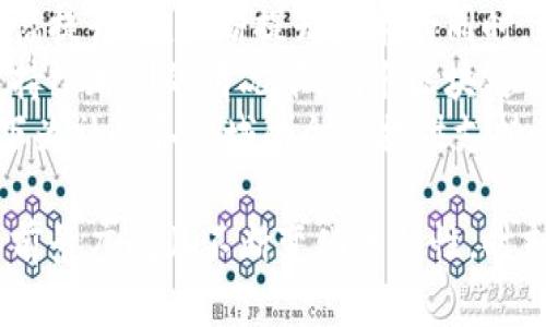 潮水区块链最新信息：业界动态与未来展望

jiaodongxi潮水区块链, 最新动态, 行业趋势, 发展前景/jiaodongxi

潮水区块链的概述
区块链作为一种新兴的技术，在全球范围内引发了广泛的关注。在这其中，潮水区块链作为一个相对年轻的概念，其特色和应用场景也吸引了许多行业人士的目光。潮水区块链不仅仅局限于加密货币的交易，它涵盖了金融、物流、医疗、供应链等多个领域的应用，展现了其广泛的潜力。

潮水区块链的最新动态
在近年来，潮水区块链的技术不断演进，尤其是去中心化金融(DeFi)的迅速发展，更是推动了其市场应用的转型与升级。根据最新的行业报告，越来越多的企业开始探索基于潮水区块链的解决方案，许多初创公司涌出市场，把区块链技术与人工智能、大数据等先进技术结合，形成了一个相互促进的生态圈。
与此同时，政府和监管机构对于区块链技术的态度也在逐渐变化。许多国家，尤其是各大经济体，都开始主动探讨建立区块链技术的法规和标准，以确保其健康发展并降低潜在风险。这为潮水区块链的发展提供了更加稳定的环境。

潮水区块链的行业趋势
根据市场调查和行业分析，潮水区块链未来的发展趋势主要集中在几个方面。首先，技术与政策的协同发展将成为主流。随着各国对区块链技术的重视，未来将会出现更多积极的政策支持。
其次，潮水区块链将在去中心化金融(DeFi)和非同质化代币(NFT)领域继续拓展应用场景。此外，许多传统行业也开始接受区块链技术，提升了行业效率和透明度，从而推动整体经济的数字化转型。

潮水区块链的发展前景
展望未来，潮水区块链的发展前景非常广阔。它将会在多个领域实现突破，包括金融、物联网、医疗健康、供应链等。通过促进信息的透明和高效，实现数据的安全存储以及智能合约的高效执行，潮水区块链将为各行各业带来显著的利好。
然而，潮水区块链也面临一些挑战，比如技术标准的不统一、市场的泡沫风险以及政策的不确定性等。为了迎接这些挑战，行业内需要进一步加强技术创新与市场监管的配合，确保潮水区块链能够稳健与可持续地发展。

常见问题解答

问题1：潮水区块链与传统区块链有什么区别？
潮水区块链可以被视为对传统区块链技术的一种补充和延伸。传统区块链通常是以比特币和以太坊为代表，主要应用于虚拟货币的交易。而潮水区块链则在技术架构上进行了一些创新，这使得它不仅能够支持货币交易，还能够处理复杂的数据交互与智能合约执行。通过引入改进的共识机制，潮水区块链在速度和安全性方面都有了较大提升。
同时，潮水区块链强调去中心化的本质，其应用场景更为广泛，涉及的行业也更加多样化，比如物流追踪、工资支付、身份认证等。而传统区块链相对较侧重于金融领域。随着技术的不断发展，潮水区块链所展现出的灵活性和适应性，预示着它将成为整数经济中不可或缺的一部分。

问题2：潮水区块链如何在金融行业中应用？
在金融行业中，潮水区块链的应用可以涵盖许多方面。首先，通过智能合约的实施，可以实现自动化的资金交易。当满足合同条件时，资金将自动完成转移，这种方式大幅提升了交易的效率，减少了人工干预的可能性。
其次，潮水区块链能有效防范金融欺诈。由于其信息是公开透明的，交易记录是不可篡改的，这使得审计过程更加简便可靠。此外，潮水区块链还能用于跨境支付，降低国际交易中的汇率风险及手续费的问题。
最后，潮水区块链还可以促进金融普惠。通过去中心化的金融服务，更多的小微企业和个人能够获得融资的机会，推动社会经济的可持续发展。同时，由于其开放性和透明度，金融资源的分配也将变得更加公平，提升了整体的信任度。

问题3：潮水区块链在供应链管理中的优势是什么？
潮水区块链在供应链管理中的优势主要体现在三个方面：透明性、追踪性和效率。首先，供应链的每一个环节都能够通过区块链技术加以记录，所有信息可供参与者实时查询。这种透明性有助于各方了解产品流转情况，减少了因信息不对称带来的问题。
其次，借助潮水区块链技术，各环节的产品从源头到消费都会被记录在案，消费者能够追溯到每一个环节，保障产品的信誉。尤其是在食品、药品等行业，这种追踪能力更可以保证安全与质量。
最后，如何提高效率也是潮水区块链优势的重要一环。通过区块链技术，人工繁琐的流程可以实现快速的自动化，利用智能合约的执行让运输、支付、审批等流程变得更加顺畅。整体看，潮水区块链推动了透明化、责任明确的供应链体系，符合各方利益。

问题4：潮水区块链如何促进跨境贸易？
潮水区块链在促进跨境贸易方面的作用不可小觑。首先，它为国际贸易提供了高效且低成本的支付解决方案。传统的跨境支付通常需要依赖多方仲介，手续费高、到账时间慢，而通过潮水区块链技术，则可以实现即时到账，大幅度降低了跨境交易成本。
其次，潮水区块链能够贸易流程。通过去中心化的方式，贸易各方在交易过程中可共同参与到信息的存储与管理，从而提高了信息的精准度和时效性。无论是订单处理、审批，还是货物的清关等，都可以通过智能合约，而减少不必要的交流和重复性工作。
此外，潮水区块链增强了贸易双方的信任. 在跨境贸易中，信用是最重要的，而潮水区块链能够确保交易记录的真实性，避免了假冒伪劣商品的流入。所有的交易都是公开透明的，交易信誉能够在社区中得以保持。

问题5：潮水区块链的未来潜力如何评估？
潮水区块链的未来潜力主要可以通过技术进步、市场需求和政策环境来评估。随着区块链技术的进一步成熟，其底层架构将不断完善，安全性和可用性将大幅提升。在不断提升技术的同时，潮水区块链也将与人工智能、大数据等技术实现深度融合，开启全新应用场景。
市场需求方面，随着数字经济的发展，各行各业对区块链技术的需求将不断增加，潮水区块链的市场将在未来的十年内迎来爆发性增长。尤其是在行业痛点持续加剧的情况下，潮水区块链的便利性与高效性将会获得更多企业与消费者的青睐。
此外，政策环境的改善也将为潮水区块链的发展提供良好的土壤。随着越来越多国家开始建立针对区块链的法律法规与标准，潮水区块链将在合规的前提下为社会各领域的企业提供支持，引导更多的参与者加入到这个生态中。

综上所述，潮水区块链的最新信息与动态不仅为行业从业者提供了更新的视野，也为普通用户在了解技术的同时，跟随行业发展的步伐指明了方向。鉴于其前景广阔且不断变化的特性，时刻关注潮水区块链的发展动态，将有助于把握未来的机遇。