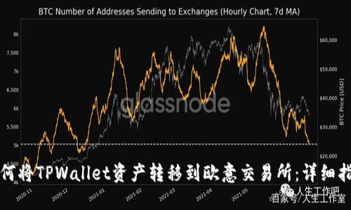 如何将TPWallet资产转移到欧意交易所：详细指南