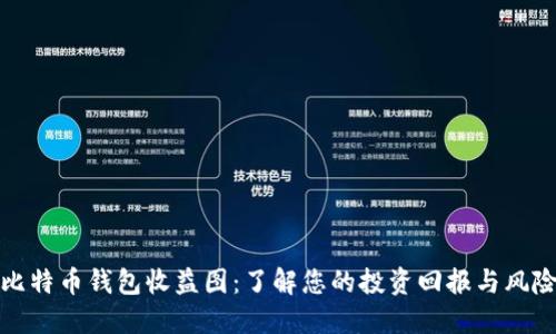 比特币钱包收益图：了解您的投资回报与风险