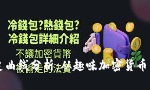 狗狗币历史曲线分析：从趣味加密货币到投资热点