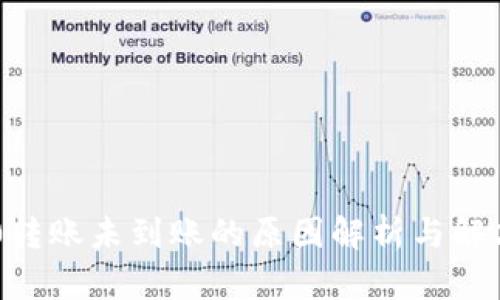 IM2.0转账未到账的原因解析与解决指南