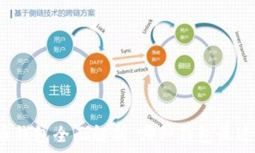   
狗狗币钱包全面解析：哪种钱包最适合你？