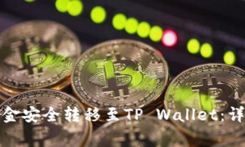 如何将欧意账户资金安全转移至TP Wallet：详尽指南与注意事项