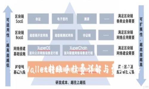 : tpWallet转账手续费详解与费率策略