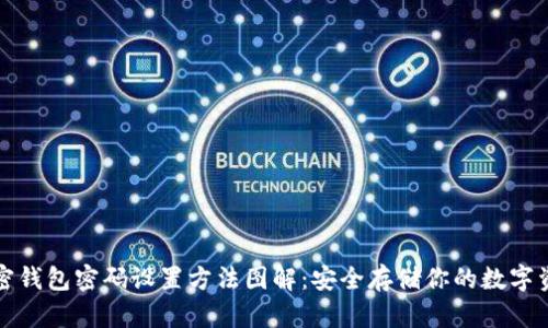 加密钱包密码设置方法图解：安全存储你的数字资产