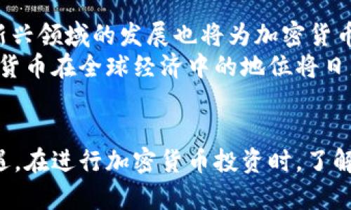 baioti加密货币应用的全面解析：如何在数字时代把握投资机遇/baioti

加密货币,应用,投资,数字货币,区块链/guanjianci

引言
随着科技的快速进步和互联网的普及，加密货币逐渐成为现代金融的重要组成部分。比特币、以太坊等数字货币的崛起引起了全球投资者的关注，其背后的区块链技术为众多行业带来了新的机遇。加密货币的应用不仅限于投资，其实在支付、金融服务、供应链管理等领域都有非常广泛的应用前景。本篇文章将深入探讨加密货币的各类应用，以及其如何影响我们的生活和商业环境。

加密货币的基本概念
要深入理解加密货币的应用，首先需要掌握其基本概念。加密货币是一种使用密码学技术来确保交易安全、控制新单位生成并验证资产转移的数字或虚拟货币。与传统货币不同，加密货币没有中央银行或单一管理机构，而是通过去中心化的分类账本技术（区块链）进行管理。
在区块链技术的支持下，加密货币的交易可以在全球范围内进行，而过程是透明且不可篡改的。这一特性使得加密货币不仅可以用于支付，还可以用于资产的存储和转移，甚至在某些情况下，代替传统的金融中介。随着越来越多的人开始接受并使用这些数字资产，应用场景也随之拓宽。

加密货币的主要应用领域
加密货币的应用在各个领域不断扩展，以下是一些主要的应用领域：

h41. 投资与交易/h4
投资是加密货币最普遍的应用之一。全球各地的投资者通过交易平台进行买卖，利用价格波动获取利润。近年来，随着越来越多的投资产品和金融工具进入市场，如ETF（交易所交易基金）和期货，加密货币的投资方式也变得更加多样化。
许多投资者关注的主要是比特币和以太坊等主流加密货币，这些加密资产的价格波动往往较大，在短时间内能够带来丰厚的回报。然而，投资加密货币也伴随着高风险，因此对市场的理解和风险管理至关重要。

h42. 跨境支付/h4
加密货币在跨境支付和转账方面具有独特优势。与传统金融系统相比，加密货币在转账时的手续费通常较低，而且交易速度更快。通过使用加密货币，用户可以绕过银行等中介机构，减少资金转移的时间和成本。
例如，在某些情况下，企业可以使用稳定币（如USDT、USDC）来处理国际支付，避免了汇率波动的风险。这种优势特别适合于在高频交易和小额支付的场景中，使得跨境交易更加有效。

h43. 智能合约与去中心化应用（DApps）/h4
智能合约是自动执行合约条款的程序，广泛应用于以太坊平台上。智能合约可以在无需中介的情况下，自动化合约的执行，提高效率并减少信任成本。
去中心化应用是利用区块链技术构建的应用程序，是加密货币的一部分。它们的应用场景非常广泛，从游戏、社交网络到金融服务等各个领域，都是以去中心化的方式运作，这使得应用的安全性和透明度大大增强。

h44. 资产数字化/h4
加密货币的另一个重要应用是在资产的数字化方面。通过将实物资产转类为数字资产（如房地产、艺术品等），使得这些资产可以在区块链上流通和交易。这一趋势被称为“资产证券化”。
数字化资产的流通减少了中介的参与，传统资产交易的繁琐流程得以简化，同时也使得小额投资变得可能。例如，艺术品的所有权可以被数字化并分割成多个部分，吸引更多小投资者参与。

h45. 供应链管理/h4
区块链技术在供应链管理中也展现出独特的优势。通过实时跟踪货物的移动与状态，区块链可以提高透明度和效率，将信任引入各个环节。加密货币可以作为供应链中的支付手段，促进各参与方之间的交易。
例如，一些大型企业已经开始使用区块链技术追踪产品，从原材料的采购到最终用户的配送，确保每个环节的真实性和可追溯性。这不仅提高了供应链的效率，还能提升消费者对品牌的信任度。

常见问题解答

h41. 加密货币的价格波动原因是什么？/h4
加密货币市场是一个高度投机的市场，价格波动受到多种因素的影响。首先，供需关系是影响价格的最根本因素。当需求大于供应时，价格上涨；反之亦然。
另外，市场情绪也是重要因素。新闻报道、社交媒体、市场传闻都可能导致投资者的情绪波动，从而影响价格。此外，政策变化、监管动作等外部因素也会引起市场的大幅波动，增加价格的不确定性。
此外，技术发展的进步和项目的更新迭代也可能对价格产生影响。例如，以太坊转向“以太坊2.0”后的技术升级可能吸引更多投资者，从而推高价格。因此，投资者在进入市场前需要进行全面的调研，并建立合理的风险管理策略。

h42. 如何选择合适的加密货币进行投资？/h4
选择合适的加密货币投资是一个复杂的过程。投资者需要考虑多个因素，包括项目的背景、市场需求、团队实力等。
首先，研究项目的白皮书和官方网站，包括技术方案、应用场景和市场潜力。其次，关注项目的社区和开发团队，团队的实力和社区的活跃度往往反映了项目的健康状况。同时，也要考虑该加密货币的流动性和交易所的支持情况。
通过综合分析这些因素，投资者可以做出更为明智的投资决策。此外，保持信息的灵活性也是非常重要的，及时调整自己的投资组合。

h43. 如何保护自己的加密货币资产？/h4
保护加密货币资产非常重要，因为一旦资产被盗，追回的可能性非常低。首先，选择安全的钱包是基本保障，硬件钱包被认为是最安全的选择之一，因为它们是离线存储，不容易受到黑客攻击。
其次，启用两步验证和多重签名等安全措施，可以提升账户安全性。同时，不轻易分享自己的私钥和助记词，以避免因人为疏忽导致资产丢失。定期检查自己的交易记录，确保没有异常交易出现，也是一项重要的安全措施。

h44. 加密货币的税务问题应该如何处理？/h4
加密货币的税务问题因国家而异，但大多数国家对加密货币的税务处理仍在逐步完善中。通常来说，在加密货币的交易过程中产生的资本利得是需要缴税的。投资者需要根据自己所在国家的法律法规了解相关税务政策。
对于持有加密货币的时间、交易频率等信息，投资者需妥善记录，以便在报税时提供准确的信息。同时，各国也在探索对加密货币进行监管的最佳方式，未来可能会出现更加明确的税务指导原则。

h45. 加密货币的未来发展趋势是什么？/h4
加密货币的未来充满潜力，首先，随着区块链技术的不断成熟，更多企业开始认可和应用加密货币，推动其生态系统的建立。此外，去中心化金融（DeFi）、非同质化代币（NFT）等新兴领域的发展也将为加密货币带来新的应用可能性。
此外，更多的国家和地区正在探索法定数字货币的推出，以此来推动金融领域的革新和发展。这将进一步推动加密货币的普及。随着人们对数字资产的认识加深，相信未来加密货币在全球经济中的地位将日益重要。

结论
加密货币的应用是一个充满机遇和挑战的领域，随着技术的不断进步，其应用场景将不断扩展。通过对加密货币的深入研究，投资者能够更好地把握数字资产所带来的投资机遇。在进行加密货币投资时，了解市场、保持风险意识和选择合适的策略是至关重要的。随着社会对加密货币接受度的提升，我们有理由相信，加密货币的未来将会更加辉煌。