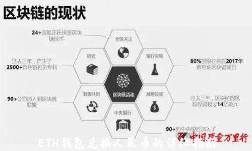 
ETH钱包兑换人民币的详细指南