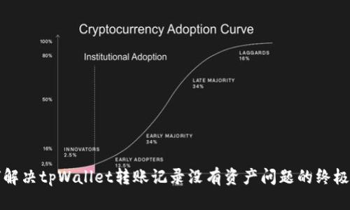 如何解决tpWallet转账记录没有资产问题的终极指南
