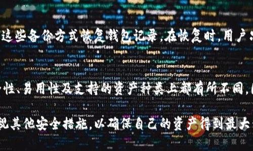   tpWallet密码长度及其重要性详解 / 

 guanjianci tpWallet密码, tpWallet密码长度, 如何设置tpWallet密码, tpWallet安全性, tpWallet使用技巧 /guanjianci 

随着区块链技术的飞速发展，数字资产管理逐渐成为大众用户关注的焦点。tpWallet作为一种方便快捷的数字资产钱包，自然也受到了很多用户的青睐。然而，在使用tpWallet的时候，用户往往会对其密码的设置产生疑问，尤其是关于密码的长度和安全性。本文将详细解析tpWallet的密码长度、设置及其重要性。

一、tpWallet密码的长度要求
对于任何一种数字钱包来说，密码的安全性是至关重要的。一般来说，tpWallet对密码的长度要求是8到20位。这意味着用户需要在设置密码的同时，充分考虑到安全性与便捷性之间的平衡。
密码长度不足，会导致钱包面临被盗的风险，同时过于复杂的密码也可能会让用户在日常使用中造成不便。因此，一个**tpWallet密码**应当具备一定的复杂性，同时又不宜过于繁琐，通常建议用户选择12到16位的密码，这样可以兼顾安全性和易用性。

二、如何设置安全的tpWallet密码
设置一个安全的**tpWallet密码**涉及到几个要素：长度、复杂度以及不可预测性。下面将对这几个方面进行详细介绍。
首先，密码的**长度**应当满足最低要求。建议用户至少使用12位字符，以增强密码的强度。此外，密码应当包含大小写字母、数字和特殊符号（如@、#、$等），使得密码的组合更加丰富。
其次，**复杂度**是指避免使用字典中的常见词或个人信息，如姓名、生日等。这些信息很容易被攻击者猜测到。为了增强复杂性，用户可以考虑采用短语结合的方式，比如将几个不相关的词组合成一个短语，并为其中的某些字母替换成数字或符号。
最后，密码的**不可预测性**也是关键，使用含有随机性的方法生成密码，可以通过一些密码生成工具或者应用程序来辅助完成，确保密码的随机性和复杂性，不容易被破解。

三、tpWallet密码的安全性
对于任何一种钱包，密码都是第一道防线。tpWallet在设计上十分注重安全性。除了设定密码的长度和复杂性要求外，tpWallet还支持多重认证操作，如双重验证，以进一步增强安全防护。
用户需意识到，复杂的**tpWallet密码**虽然能减少被攻击的风险，但仍然需要采取其他安全措施。定期更换密码、启用双重身份验证以及保持设备安全等，都是保护数字资产不被盗的有效方式。
此外，用户还需注意不要将**tpWallet密码**和其他服务的密码保持相同，以减少连锁攻击的风险。如果一项服务遭受数据泄漏，攻击者可能利用相同的密码试图访问其他账户。使用不同的密码管理工具来妥善管理密码也是一个不错的选择。

四、常见密码管理误区
在使用**tpWallet密码**时，用户往往会陷入一些常见的误区，导致密码的安全性大打折扣。其中几点误区包括：
ul
    li使用简单密码：许多人可能会认为简单易记的密码比较方便，但实际上这些密码更易于被猜测，风险极高。/li
    li共享密码：有些用户可能会出于方便与家人或朋友分享自己的密码。这是极其危险的行为，应尽量避免。/li
    li忽视密码更新：长时间不更换密码会大大增加安全隐患，定期更新密码应成为用户的习惯。/li
/ul
背离这些基本原则，都会提升被攻击的风险。因此，用户在使用**tpWallet**时，务必谨记这些误区，以提高其资产安全性。

五、用户常见问题解答

1. tpWallet密码忘记了怎么办？
如果用户忘记了自己的**tpWallet密码**，首先不要惊慌。tpWallet通常会提供找回密码的选项。用户可以通过邮箱或者手机号码验证身份，重新设置密码。然而，如果用户长期未使用钱包，账户可能会进入“休眠状态”，此时，找回过程可能会稍显复杂，建议阅读官方帮助文档或联系客服进行支持。
为了防止密码遗忘，用户可以使用密码管理工具，将所有重要的密码妥善保管。同时，启用双重验证功能，也能增强账户的安全性，无论你是如何找回密码，都须确保二次验证通过。

2. 如何确认tpWallet密码是否足够安全？
要确认一个**tpWallet密码**是否安全，用户可以借助一些密码强度检测工具。这些工具可以通过检查密码的长度、字符种类和复杂性等因素，给出安全评分。除了使用工具外，用户还可遵循前面提到的密码设置原则，如：字母、数字、特殊字符的混合与长度的要求等。
此外，用户还应定期检查自己的**tpWallet密码**并及时更新。即使当前密码看似满意，随着时间推移和外界环境变化，其安全性也可能下降，因此，保持警惕很重要。

3. 常见的tpWallet安全隐患有哪些？
尽管tpWallet已经采取了一系列措施来保障用户的资产安全，但仍然存在一些安全隐患，用户需予以关注。主要隐患包括：网络钓鱼攻击、恶意软件、未开启双重验证等。许多用户在访问不明链接时可能会遭到钓鱼攻击，导致密码泄露；而恶意软件攻击则可能监控用户的信息。因此，用户应避免在公共网络环境下访问**tpWallet**，并安装可靠的安全防护软件来降低恶意软件的风险。

4. 如何将tpWallet与其他钱包进行备份和恢复？
对于用户来说，大部分数字钱包都会提供备份选项，tpWallet也不例外。用户在创建钱包后，可以通过生成助记词或导出私钥进行备份，这样即便将来忘记密码，也能通过这些备份方式恢复钱包记录。在恢复时，用户只需通过相应的选项输入助记词或私钥即可。而在进行备份时，用户应确保备份信息的私密性，避免泄露给不可靠的第三方。

5. tpWallet是不是唯一的选择？
tpWallet并不是唯一的数字钱包选择。市场上还有许多其他数字资产钱包，如MetaMask、Trust Wallet等，各有优缺点，用户可根据自己的需要选择。不同的钱包在安全性、易用性及支持的资产种类上都有所不同，因此，用户需自行评估，选定最适合自己的钱包进行数字资产的管理与储存。

总之，要有效保护自己的数字资产，用户的**tpWallet密码**设置至关重要。在设置密码时，须遵循合适的长度与复杂度，牢记并更新密码，定期审核安全性。同时，不可忽视其他安全措施，以确保自己的资产得到最大程度的保护。