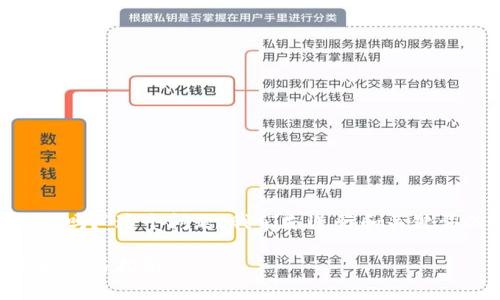 关于“HTMoon可以转入Token钱包里吗？”这个问题，我们先进行和关键词的设定，然后再详细讨论相关内容。

HTMoon能否转入Token钱包：全面解析与指南