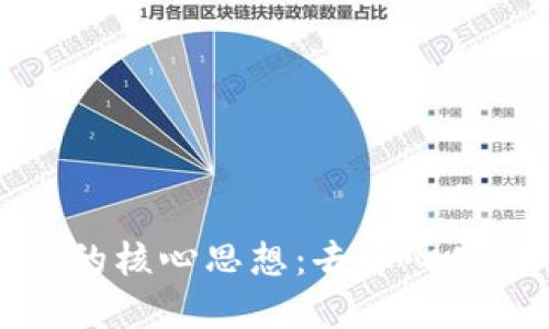 区块链技术的核心思想：去中心化与信任重建
