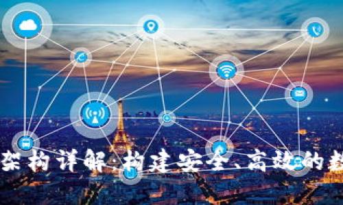 区块链钱包系统架构详解：构建安全、高效的数字资产管理平台