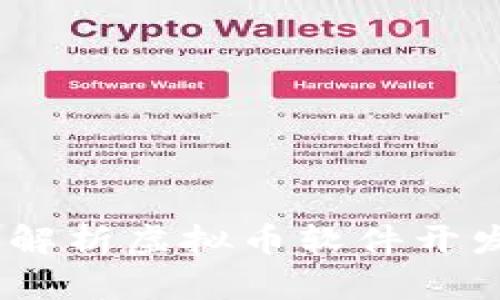 打造未来：全面解析虚拟币软件开发的机遇与挑战