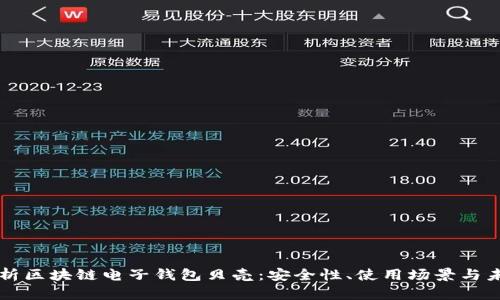 全面解析区块链电子钱包贝壳：安全性、使用场景与未来展望