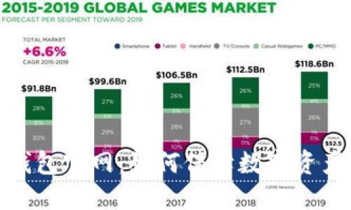 TP冷钱包官网：如何保障数字资产安全