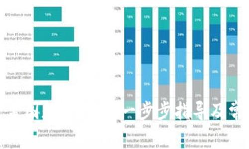 : 如何创建美国数字钱包：一步步指导及常见问题解答